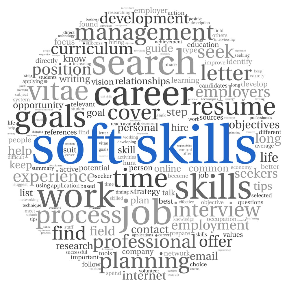 Soft skills concept on white